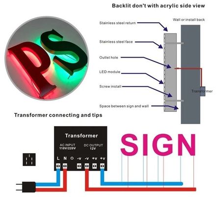LED Strips Source lumineuse personnalisée Taille métallique Neige 3D contre-éclairée Lettres pour l'affichage intérieur